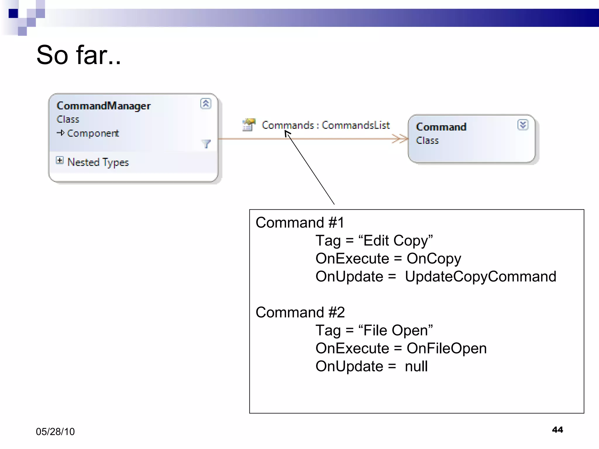 So far.. 05/28/10 Command #1 Tag = “Edit Copy” OnExecute = OnCopy OnUpdate =  UpdateCopyCommand Command #2 Tag = “File Open” OnExecute = OnFileOpen OnUpdate =  null 