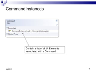 CommandInstances 05/28/10 Contain a list of all UI Elements associated with a Command 