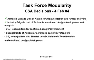 Task Force Modularity
                                             CSA Decisions - 4 Feb 04
    Armored Brigade Unit of Action for implementation and further analysis
    Infantry Brigade Unit of Action for continued design/development and
   analysis
   • UEX Headquarters for continued design/development
   • Support Units of Action for continued design/development
   • UEY Headquarters and Theater Level Commands for refinement
   and continued design/development




                                                     5 February 2004
Task Force Modularity CSA Decision 042100 Feb 04                        1
 