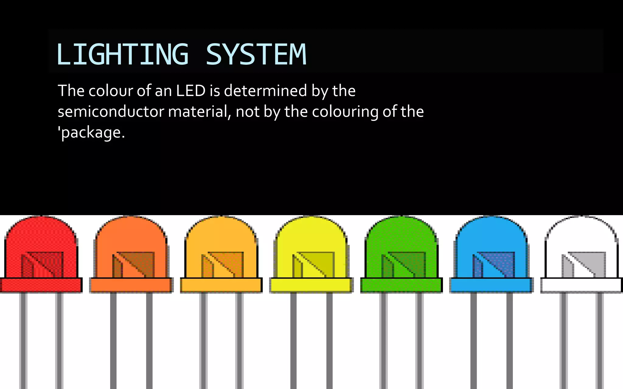 LIGHTING SYSTEM
The colour of an LED is determined by the
semiconductor material, not by the colouring of the
'package.
 