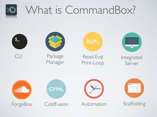 What is CommandBox?
CLI Package 
Manager
REPL
Read-Eval 
Print-Loop
Integrated 
Server
ScaffoldingForgeBox
CFML
ColdFusion Automation
 