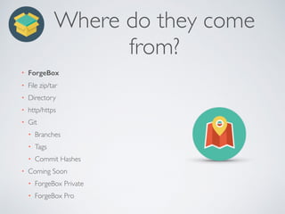 Where do they come
from?
• ForgeBox
• File zip/tar
• Directory
• http/https
• Git
• Branches
• Tags
• Commit Hashes
• Coming Soon
• ForgeBox Private
• ForgeBox Pro
 