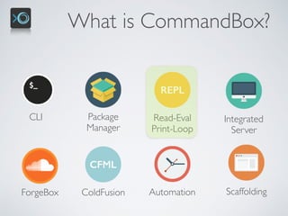 What is CommandBox?
CLI Package 
Manager
REPL
Read-Eval 
Print-Loop
Integrated 
Server
ScaffoldingForgeBox
CFML
ColdFusion Automation
 