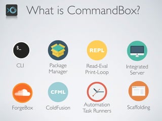 What is CommandBox?
CLI Package 
Manager
REPL
Read-Eval 
Print-Loop
Integrated 
Server
ScaffoldingForgeBox
CFML
ColdFusion
Automation
Task Runners
 