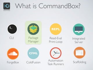 CLI Package 
Manager
REPL
Read-Eval 
Print-Loop
Integrated 
Server
ScaffoldingForgeBox
CFML
ColdFusion
Automation
Task Runners
What is CommandBox?
 