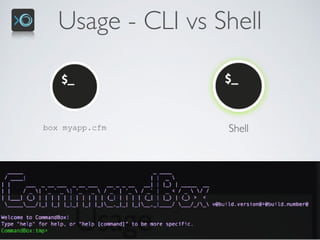 Usage - CLI vs Shell
box myapp.cfm Shell
 