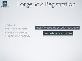 ForgeBox Registration
• CLI or UI
• Ask you a few questions
• Ready to start publishing
• Registers an API Key for you
forgebox register
https://forgebox.io/security/registration
 