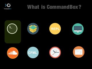What is CommandBox? 
CLI Package 
Manager 
REPL 
Read-Eval 
Print-Loop 
Integrated 
Server 
CFML 
ForgeBox Scaffolding 
ColdFusion Automation 
 