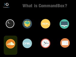 What is CommandBox? 
CLI Package 
Manager 
REPL 
Read-Eval 
Print-Loop 
Integrated 
Server 
CFML 
ForgeBox Scaffolding 
ColdFusion Automation 
 