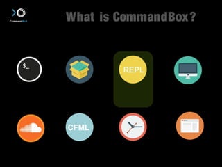 What is CommandBox? 
CLI Package 
Manager 
REPL 
Read-Eval 
Print-Loop 
Integrated 
Server 
CFML 
ForgeBox Scaffolding 
ColdFusion Automation 
 
