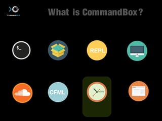 What is CommandBox? 
CLI Package 
Manager 
REPL 
Read-Eval 
Print-Loop 
Integrated 
Server 
CFML 
ForgeBox Scaffolding 
ColdFusion Automation 
 