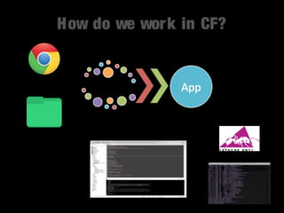 How do we work in CF? 
 