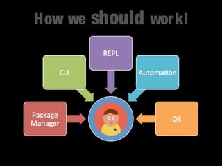 How we should work! 
 