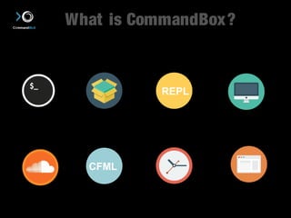 What is CommandBox? 
CLI Package 
Manager 
REPL 
Read-Eval 
Print-Loop 
Integrated 
Server 
CFML 
ForgeBox Scaffolding 
ColdFusion Automation 
 