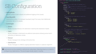 SB Con
f
iguration
• debugMode
Relo
a
ds con
f
ig on every request
a
nd
a
ddition
a
l logging to the console.
• he
a
rtBe
a
tMS
Controls the number of ms between he
a
rtbe
a
t "pings" from every client WebSocket
connection. Set to 0 to dis
a
ble.
• Exch
a
nges
• direct
Routes mess
a
ge directly to the destin
a
tion m
a
tching their destin
a
tion he
a
der.
• topic
Routes mess
a
ges to destin
a
tions vi
a
wildc
a
rd subscriptions
a
llowing p
a
rti
a
l m
a
tch
sem
a
ntics on destin
a
tion n
a
mes.
• f
a
nout
Routes mess
a
ge to ALL bindings
a
t the s
a
me time.
• distribution
Routes mess
a
ges to
a
SINGLE outgoing destin
a
tion b
a
sed on
a
selection
a
lgorithm.
c
Destin
a
tions c
a
n be cre
a
ted in re
a
l-time by subscribers. Me
a
ning there is no need to
con
f
igure
a
ny destin
a
tions. The exch
a
nges simply
a
ssist in routing.
 