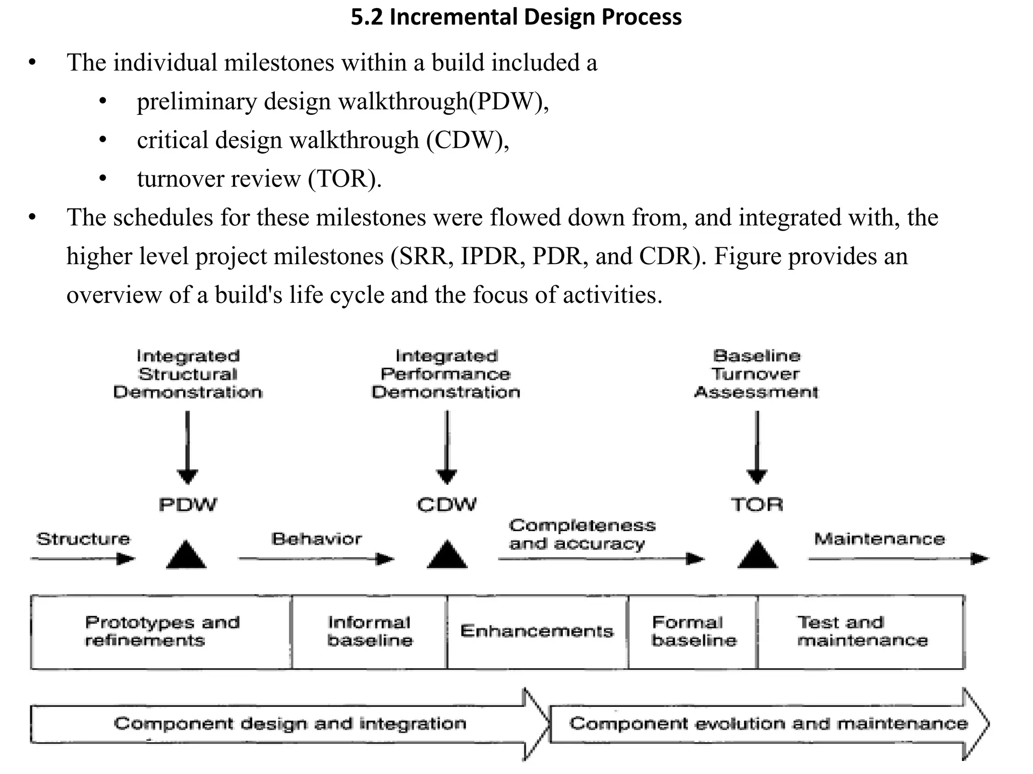 5.2 Incremental Design Process
• The individual milestones within a build included a
• preliminary design walkthrough(PDW),
• critical design walkthrough (CDW),
• turnover review (TOR).
• The schedules for these milestones were flowed down from, and integrated with, the
higher level project milestones (SRR, IPDR, PDR, and CDR). Figure provides an
overview of a build's life cycle and the focus of activities.
 