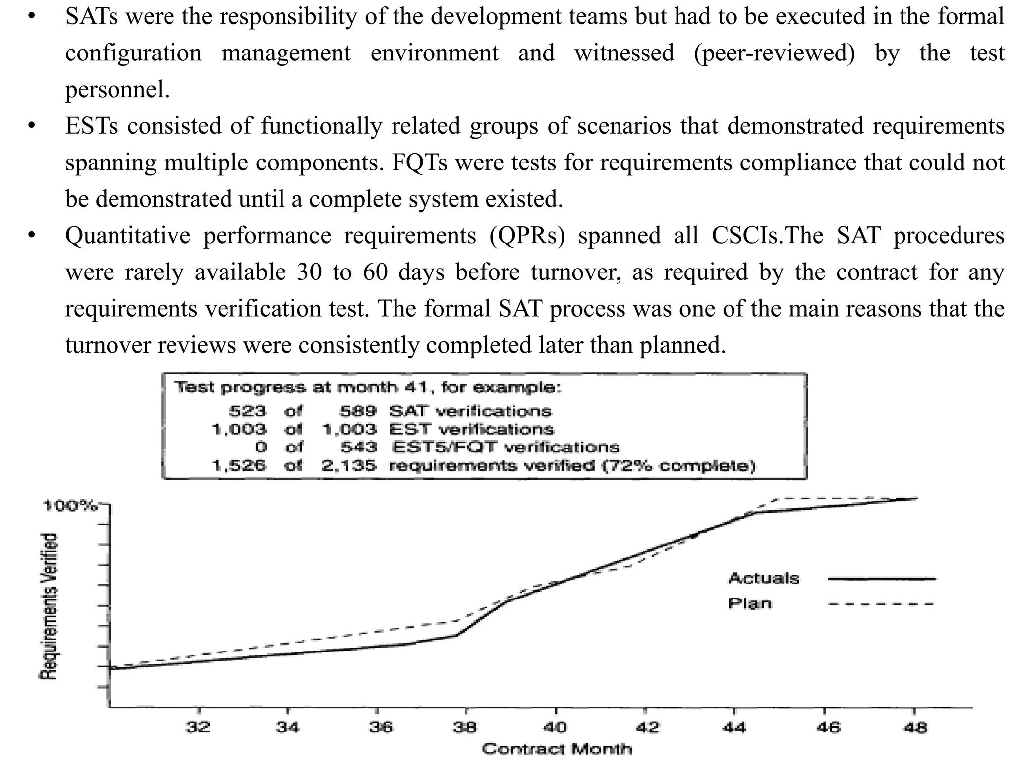 • SATs were the responsibility of the development teams but had to be executed in the formal
configuration management environment and witnessed (peer-reviewed) by the test
personnel.
• ESTs consisted of functionally related groups of scenarios that demonstrated requirements
spanning multiple components. FQTs were tests for requirements compliance that could not
be demonstrated until a complete system existed.
• Quantitative performance requirements (QPRs) spanned all CSCIs.The SAT procedures
were rarely available 30 to 60 days before turnover, as required by the contract for any
requirements verification test. The formal SAT process was one of the main reasons that the
turnover reviews were consistently completed later than planned.
 