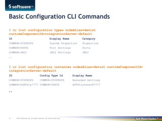 ©2013 Software AG. All rights reserved. For internal use only33 |
Basic Configuration CLI Commands
$ cc list configuration types nodeAlias=devis1
runtimeComponentId=integrationServer-default
ID Display Name Category
COMMON-SYSPROPS System Properties Properties
COMMON-PORTS Port Settings Ports
COMMON-JNDI JNDI Settings JNDI
..
$ cc list configuration instances nodesAlias=devis1 runtimeComponentId=
integrationServer-default
ID Config Type Id Display Name
COMMON-SYSPROPS COMMON-SYSPROPS Extended Settings
COMMON-PORTS-p7777 COMMON-PORTS HTTPListener@7777
..
 