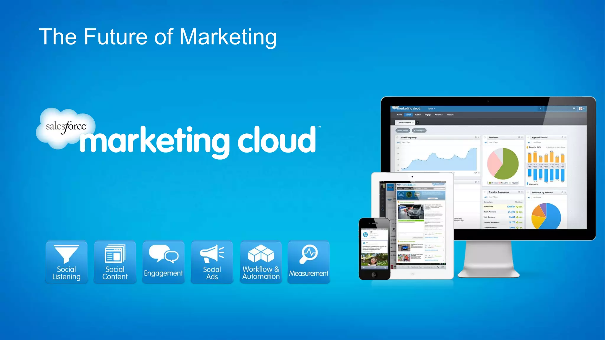 The Future of Marketing
 