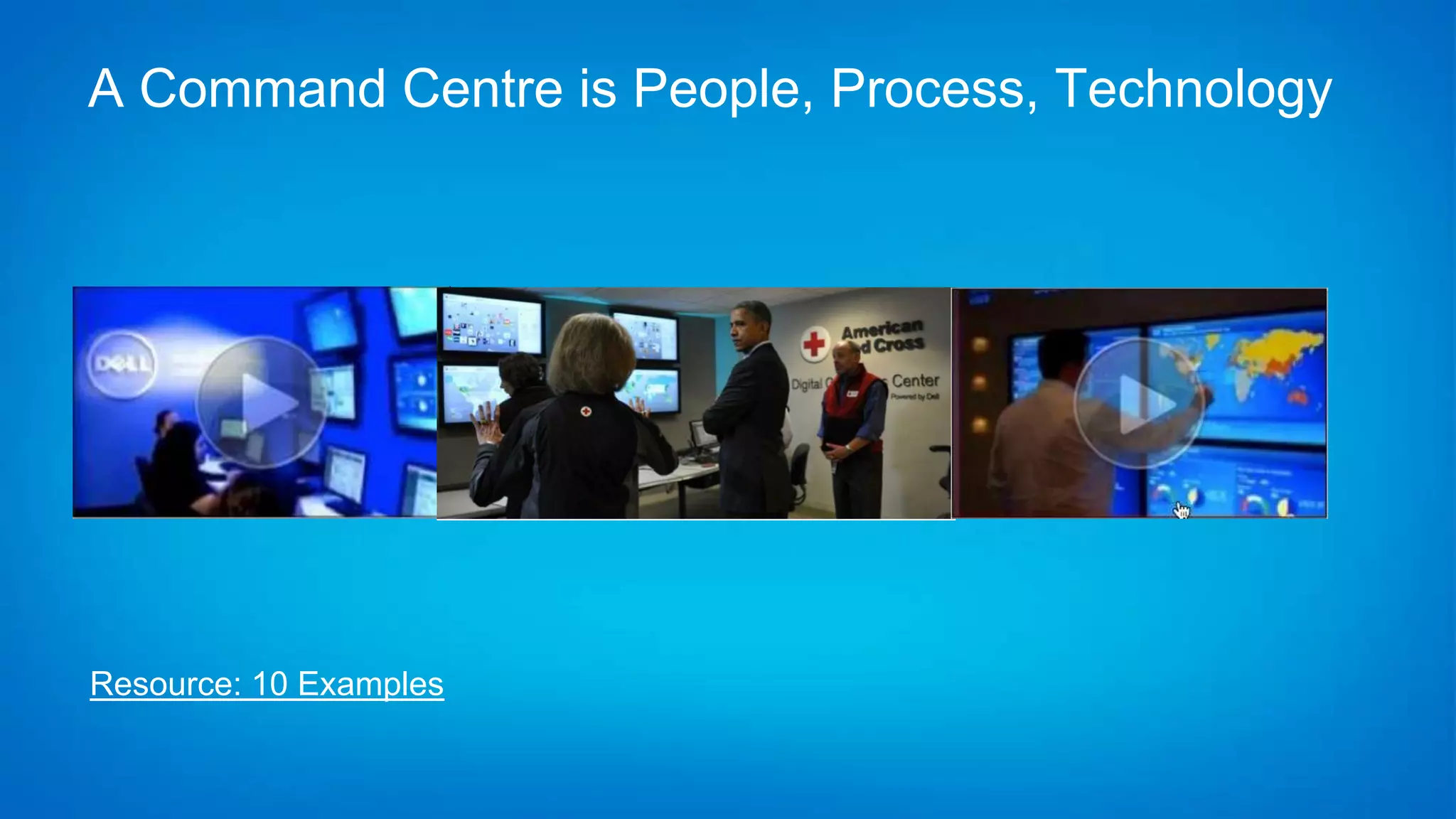 A Command Centre is People, Process, Technology




Resource: 10 Examples
 