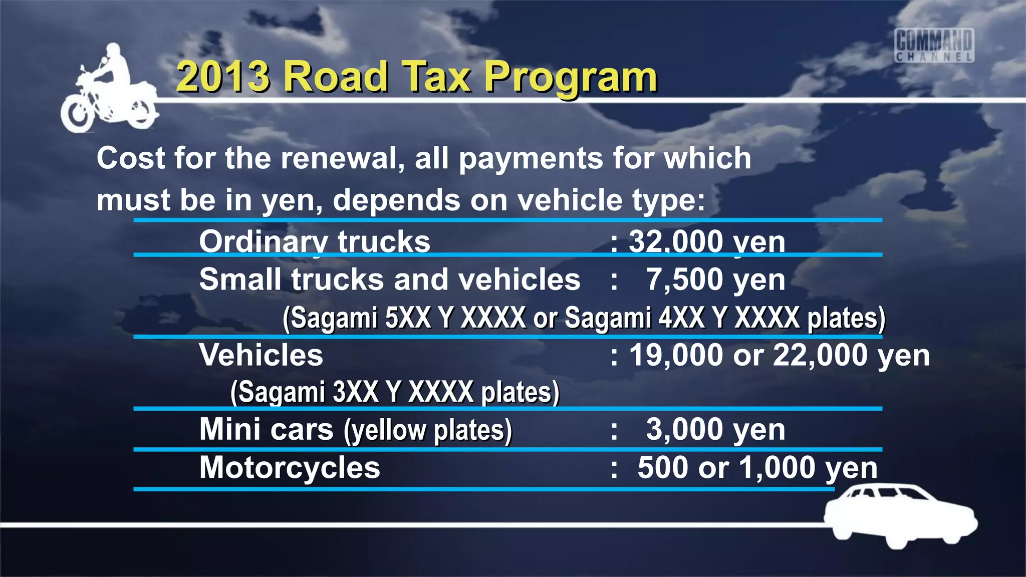 2013 Road Tax Program
Cost for the renewal, all payments for which
must be in yen, depends on vehicle type:
       Ordinary trucks                 : 32,000 yen
       Small trucks and vehicles : 7,500 yen
              (Sagami 5XX Y XXXX or Sagami 4XX Y XXXX plates)
       Vehicles                        : 19,000 or 22,000 yen
          (Sagami 3XX Y XXXX plates)
       Mini cars (yellow plates)       : 3,000 yen
       Motorcycles                     : 500 or 1,000 yen
 