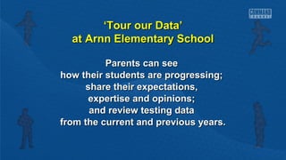 ‘Tour our Data’
at Arnn Elementary School
Parents can see
how their students are progressing;
share their expectations,
expertise and opinions;
and review testing data
from the current and previous years.

 