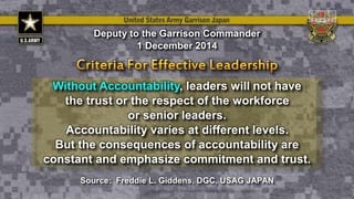 Without Accountability, leaders will not have
the trust or the respect of the workforce
or senior leaders.
Accountability varies at different levels.
But the consequences of accountability are
constant and emphasize commitment and trust.
Deputy to the Garrison Commander
1 December 2014
Source: Freddie L. Giddens, DGC, USAG JAPAN
 