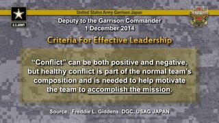 “Conflict” can be both positive and negative,
but healthy conflict is part of the normal team’s
composition and is needed to help motivate
the team to accomplish the mission.
Deputy to the Garrison Commander
1 December 2014
Source: Freddie L. Giddens, DGC, USAG JAPAN
 