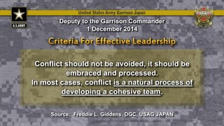 Conflict should not be avoided, it should be
embraced and processed.
In most cases, conflict is a natural process of
developing a cohesive team.
Deputy to the Garrison Commander
1 December 2014
Source: Freddie L. Giddens, DGC, USAG JAPAN
 
