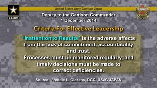 “Inattention to Results” is the adverse affects
from the lack of commitment, accountability
and trust.
Processes must be monitored regularly, and
timely decisions must be made to
correct deficiencies.
Deputy to the Garrison Commander
1 December 2014
Source: Freddie L. Giddens, DGC, USAG JAPAN
 
