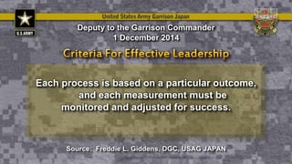 Each process is based on a particular outcome,
and each measurement must be
monitored and adjusted for success.
Deputy to the Garrison Commander
1 December 2014
Source: Freddie L. Giddens, DGC, USAG JAPAN
 