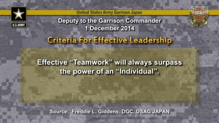 Effective “Teamwork” will always surpass
the power of an “Individual”.
Deputy to the Garrison Commander
1 December 2014
Source: Freddie L. Giddens, DGC, USAG JAPAN
 