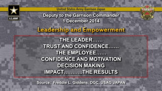 THE LEADER……
TRUST AND CONFIDENCE……
THE EMPLOYEE……
CONFIDENCE AND MOTIVATION
DECISION MAKING
IMPACT………..THE RESULTS
Deputy to the Garrison Commander
1 December 2014
Source: Freddie L. Giddens, DGC, USAG JAPAN
 
