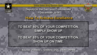 TO BEAT 80% OF YOUR COMPETITION,
SIMPLY SHOW UP.
TO BEAT 85% OF YOUR COMPETITION,
SHOW UP ON TIME.
Deputy to the Garrison Commander
1 December 2014
Source: Freddie L. Giddens, DGC, USAG JAPAN
 