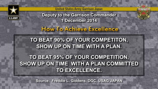 TO BEAT 90% OF YOUR COMPETITON,
SHOW UP ON TIME WITH A PLAN.
TO BEAT 95% OF YOUR COMPETITION,
SHOW UP ON TIME WITH A PLAN COMMITTED
TO EXCELLENCE.
Deputy to the Garrison Commander
1 December 2014
Source: Freddie L. Giddens, DGC, USAG JAPAN
 