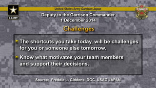 The shortcuts you take today, will be challenges
for you or someone else tomorrow.
Know what motivates your team members
and support their decisions.
Deputy to the Garrison Commander
1 December 2014
Source: Freddie L. Giddens, DGC, USAG JAPAN
 