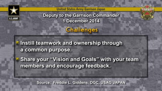 Instill teamwork and ownership through
a common purpose.
Share your “Vision and Goals” with your team
members and encourage feedback.
Deputy to the Garrison Commander
1 December 2014
Source: Freddie L. Giddens, DGC, USAG JAPAN
 