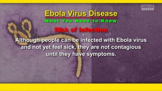 Risk of Infection
ƒƒ
Although people can be infected with Ebola virus
and not yet feel sick, they are not contagious
until they have symptoms.
Ebola Virus Disease
W h a t Yo u N e e d t o K n o w
 