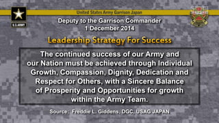 The continued success of our Army and
our Nation must be achieved through Individual
Growth, Compassion, Dignity, Dedication and
Respect for Others, with a Sincere Balance
of Prosperity and Opportunities for growth
within the Army Team.
Deputy to the Garrison Commander
1 December 2014
Source: Freddie L. Giddens, DGC, USAG JAPAN
 