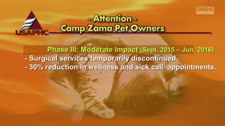 Phase III: Moderate ImpactPhase III: Moderate Impact (Sept. 2015 – Jun. 2016)(Sept. 2015 – Jun. 2016)
- Surgical services temporarily discontinued.- Surgical services temporarily discontinued.
- 30% reduction in wellness and sick call appointments.- 30% reduction in wellness and sick call appointments.
 