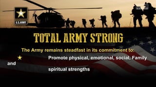 The Army remains steadfast in its commitment to:The Army remains steadfast in its commitment to:
Promote physical, emotional, social, FamilyPromote physical, emotional, social, Family
andand
spiritual strengthsspiritual strengths
 
