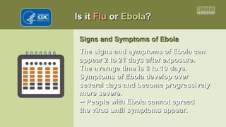 Is itIs it FluFlu oror EbolaEbola??
Signs and Symptoms of EbolaSigns and Symptoms of Ebola
The signs and symptoms of Ebola canThe signs and symptoms of Ebola can
appear 2 to 21 days after exposure.appear 2 to 21 days after exposure.
The average time is 8 to 10 days.The average time is 8 to 10 days.
Symptoms of Ebola develop overSymptoms of Ebola develop over
several days and become progressivelyseveral days and become progressively
more severe.more severe.
•••• People with Ebola cannot spreadPeople with Ebola cannot spread
the virus until symptoms appear.the virus until symptoms appear.
 
