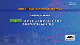 Timeline of Events
May 1 Fiber jack will be installed in each
housing unit's living room.
 