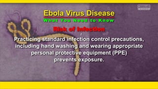 Risk of Infection
ƒƒ
Practicing standard infection control precautions,
including hand washing and wearing appropriate
personal protective equipment (PPE)
prevents exposure.
Ebola Virus Disease
W h a t Yo u N e e d t o K n o w
 