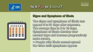 Is it Flu or Ebola?
Signs and Symptoms of Ebola
The signs and symptoms of Ebola can
appear 2 to 21 days after exposure.
The average time is 8 to 10 days.
Symptoms of Ebola develop over
several days and become progressively
more severe.
•• People with Ebola cannot spread
the virus until symptoms appear.
 
