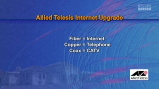 Fiber = Internet
Copper = Telephone
Coax = CATV
 