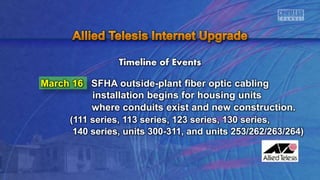 Timeline of Events
March 16 SFHA outside-plant fiber optic cabling
installation begins for housing units
where conduits exist and new construction.
(111 series, 113 series, 123 series, 130 series,
140 series, units 300-311, and units 253/262/263/264)
 