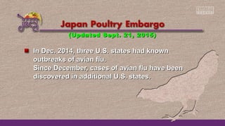 In Dec. 2014, three U.S. states had knownIn Dec. 2014, three U.S. states had known
outbreaks of avian flu.outbreaks of avian flu.
Since December, cases of avian flu have beenSince December, cases of avian flu have been
discovered in additional U.S. states.discovered in additional U.S. states.
(Updated Sept. 21, 2015)(Updated Sept. 21, 2015)
 
