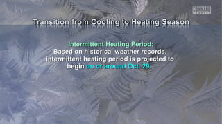 Intermittent Heating Period:Intermittent Heating Period:
Based on historical weather records,Based on historical weather records,
intermittent heating period is projected tointermittent heating period is projected to
beginbegin on or around Oct. 29.on or around Oct. 29.
 
