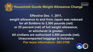 Household Goods Weight Allowance ChangeHousehold Goods Weight Allowance Change
Effective Dec. 1, 2011,Effective Dec. 1, 2011,
weight allowance to and from Japan was reducedweight allowance to and from Japan was reduced
for all Soldiers to 2,500 pounds (net)for all Soldiers to 2,500 pounds (net)
or 25 percent (net) of full weight allowance,or 25 percent (net) of full weight allowance,
or whichever is greater.or whichever is greater.
All civilians are authorized 4,500 pounds (net).All civilians are authorized 4,500 pounds (net).
Unaccompanied baggage is inclusive.Unaccompanied baggage is inclusive.
For more information: 263-3709For more information: 263-3709
 